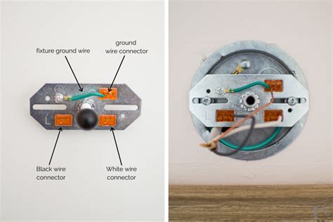 electrical box vanity light|junction box for light fixture.